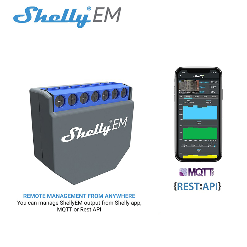 Smart Home Control - SHELLY EM Wifi Smart Life Controller
