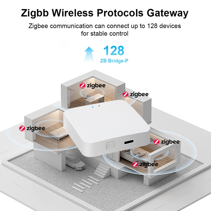 Smart Zigbee 3.0 Hub Wireless  - Smart Home recension och pris