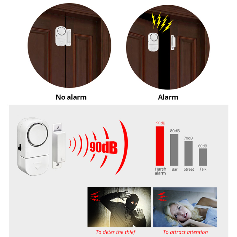 KERUI Independent Door Sensor  - Wireless Door Sensor recension och pris