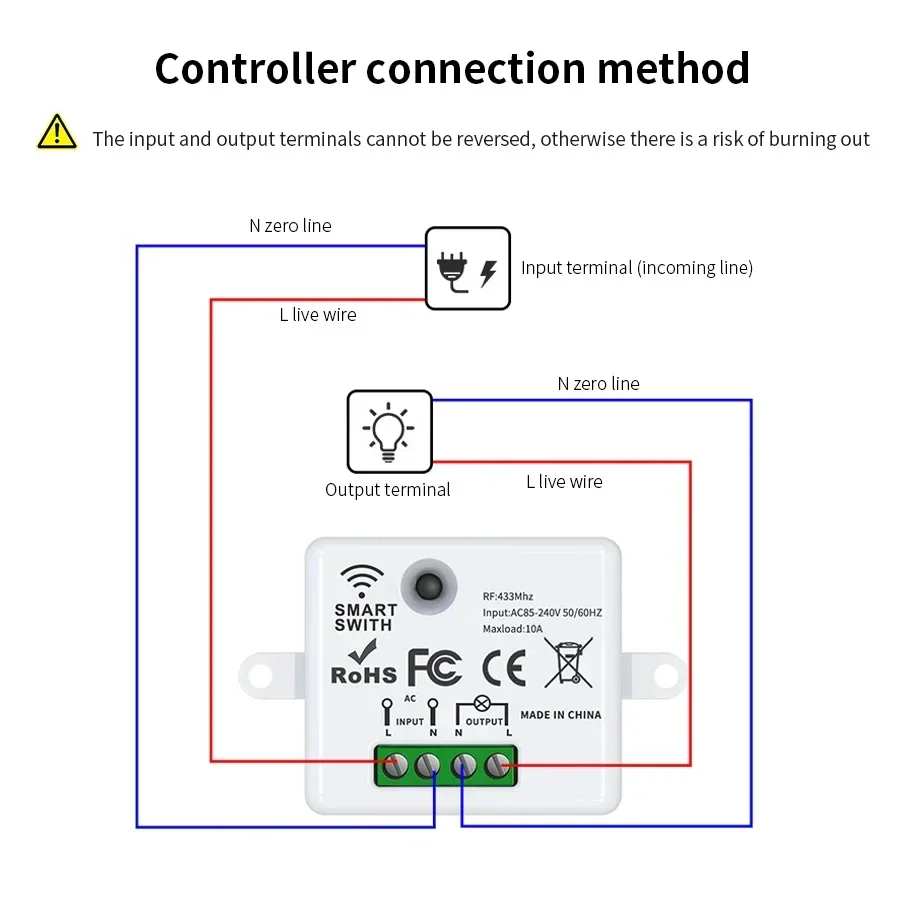 RF 433MHz Wireless Remote Cont - Smart Home Matter recension och pris