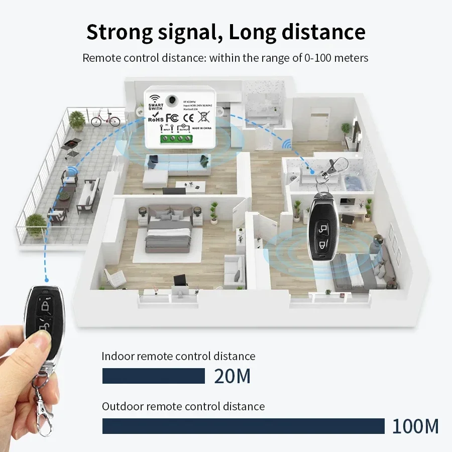 RF 433MHz Wireless Remote Cont - Smart Home Matter recension och pris