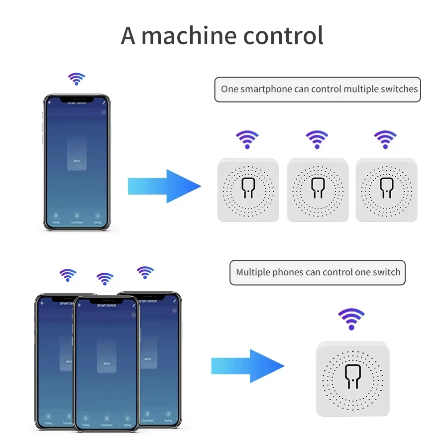 16A 20A WiFi Smart Switch 2-Wa - Smart Home Matter recension och pris