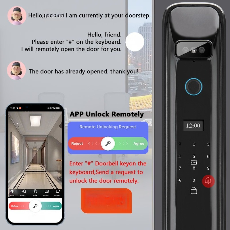 XSDTS DF03 3D Face Recognition - Smart Home Control recension och pris
