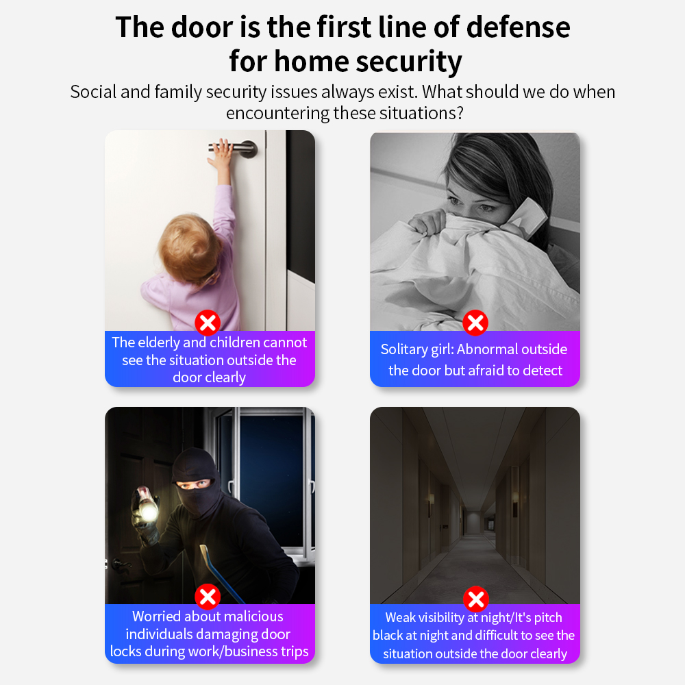 Smart Rfid NFC IP65 Access Con - Smart Home Keyestudio recension och pris