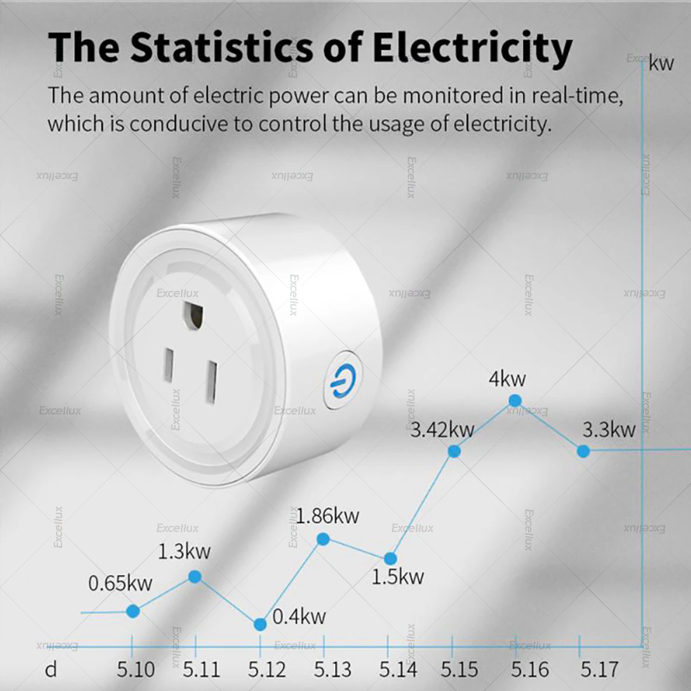 16A Tuya Smart WiFi Plug US St - Smart Home Japan recension och pris