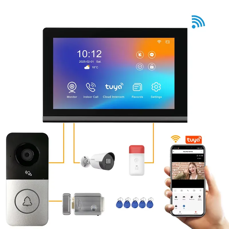 【CHIMU HOME】 2026 New IP Video - Smart Home recension och pris