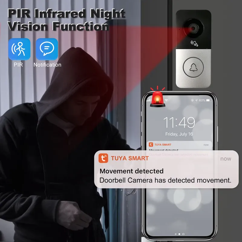 【CHIMU HOME】 2026 New IP Video - Smart Home recension och pris