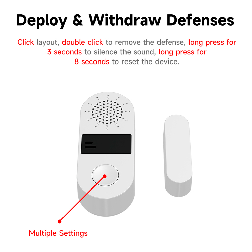 Tuya Zigbee Wireless Door Wind - Wireless Door Sensor recension och pris