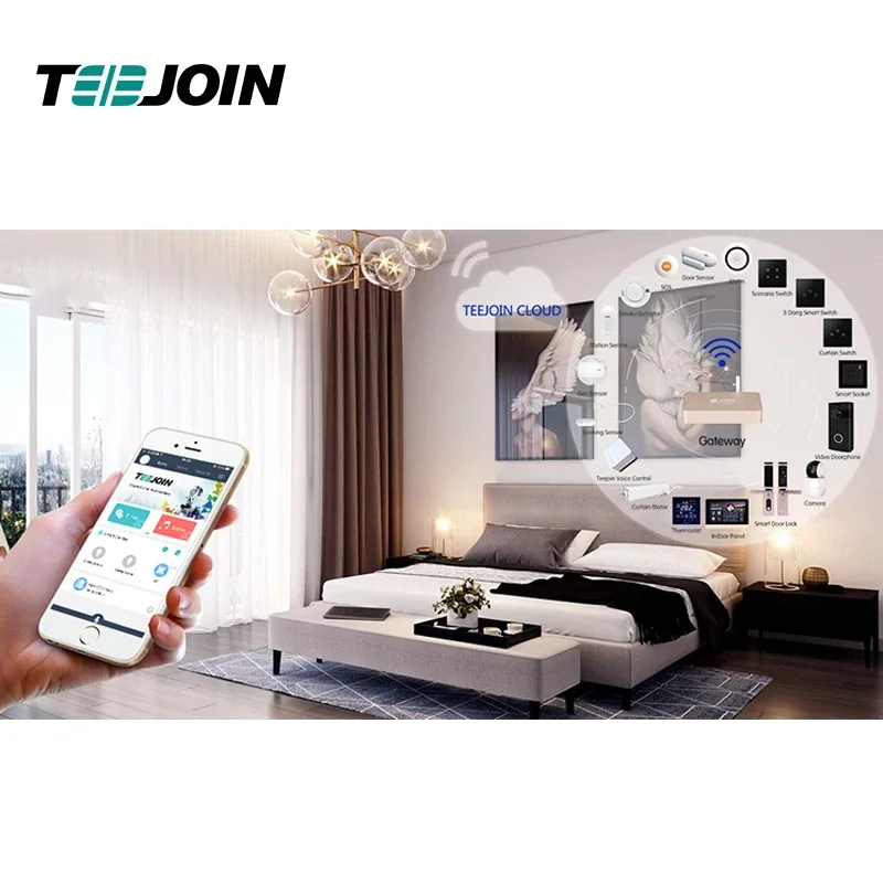 KNX EIB Smart home security sy - Smart Home Knx System recension och pris