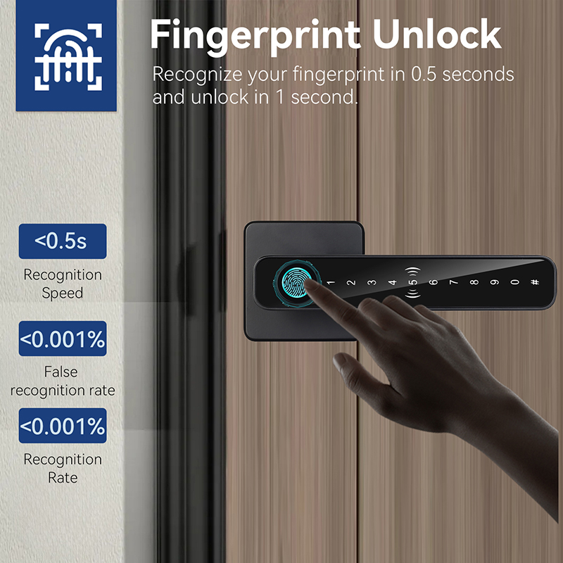 XSDTS Tuya Handle Fingerprint  - Smart Home Keyestudio recension och pris