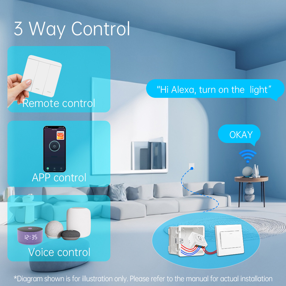 Tuya WiFi Smart Light Switch S - Smart Home Matter recension och pris