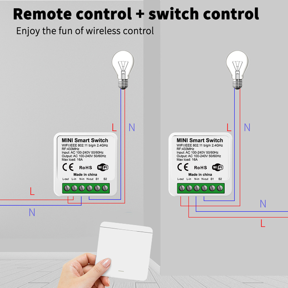 Tuya WiFi Smart Light Switch S - Smart Home Matter recension och pris