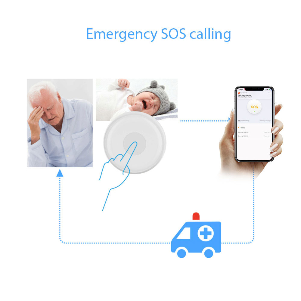 Wireless Panic Button Tuya Old - Smart Elderly Home recension och pris
