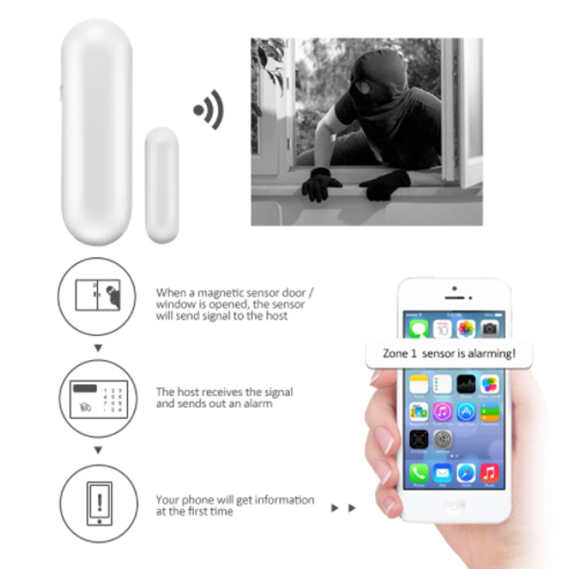 MD-211R Wireless 433/868MHz Al - Wireless Door Sensor recension och pris