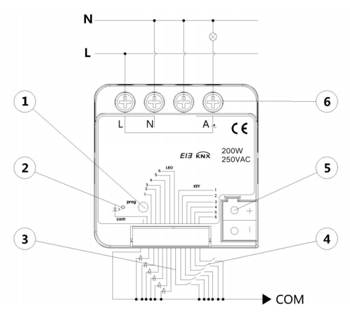 Embedded 1-Channel 200W Dimmer - Smart Home Knx System recension och pris