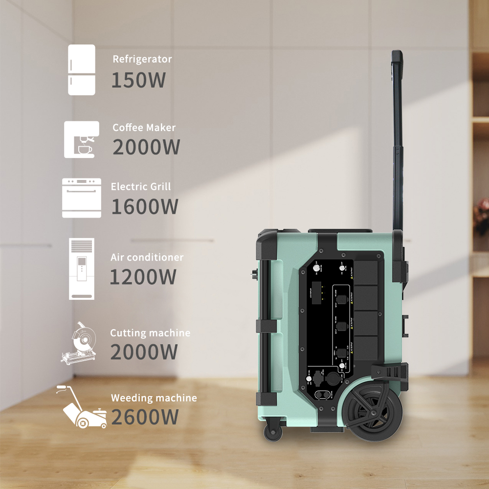 Portable 7680Wh Smart Monitori - Smart Home recension och pris