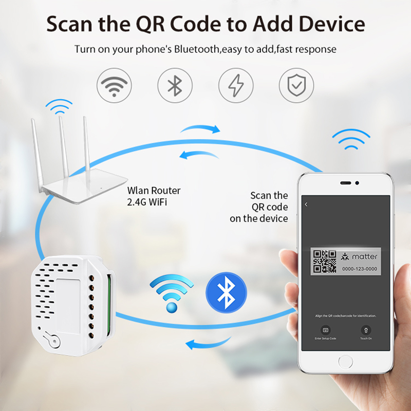 Matter Light Switch Module 2Ga - Smart Home Matter recension och pris
