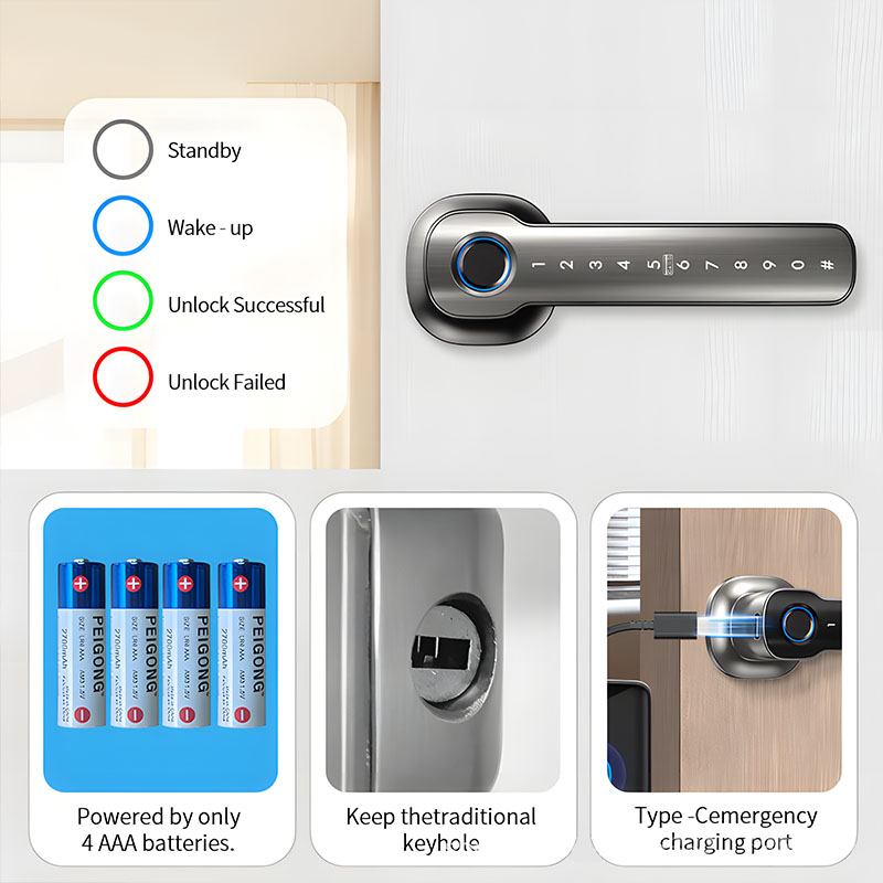 Home Security Devices Smart Fi - Smart Home Keyestudio recension och pris