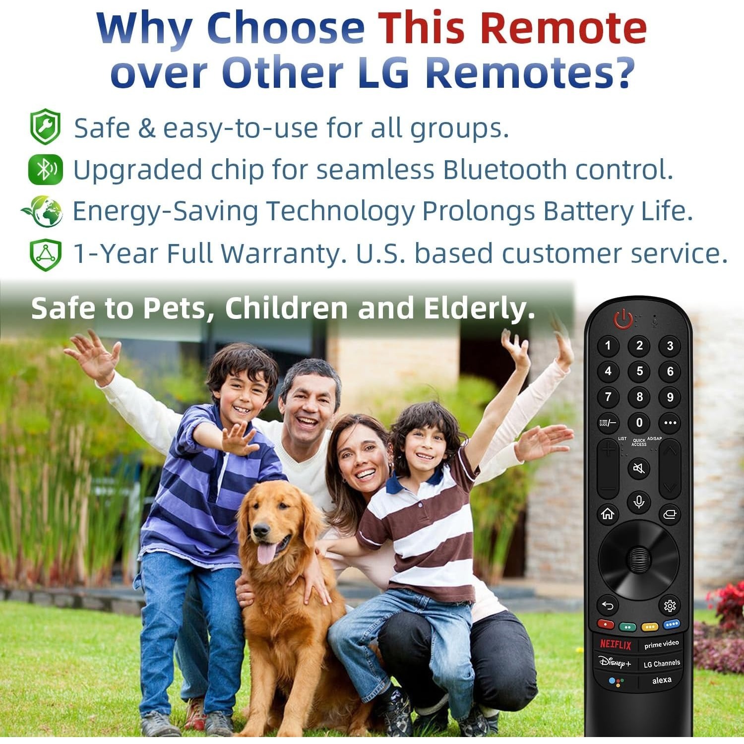 New MR22GA Magic Remote Contro - Smart Home Lg recension och pris