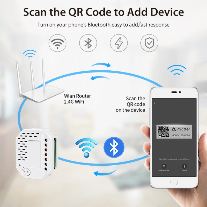 Matter Light Switch Module 2Ga - Smart Home Matter recension och pris