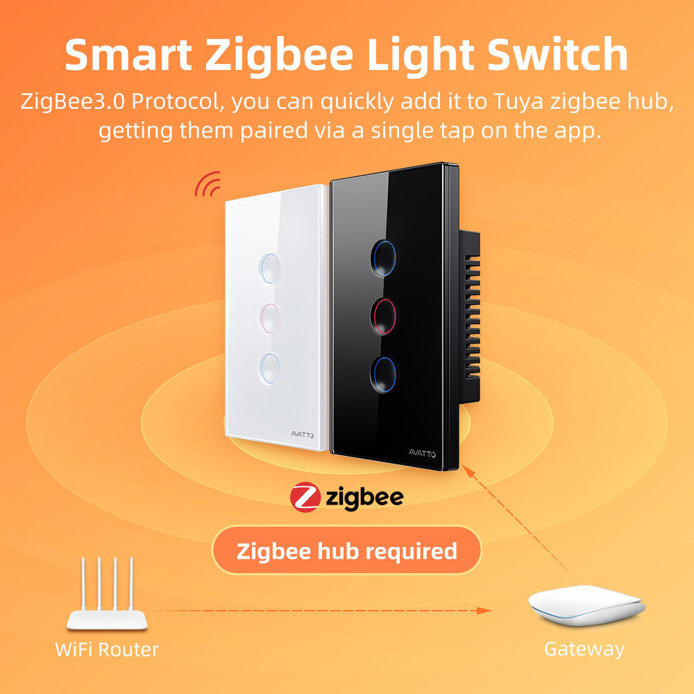 AVATTO 1/2/3/4 Gang ZigBee Sma - Smart Home Matter recension och pris