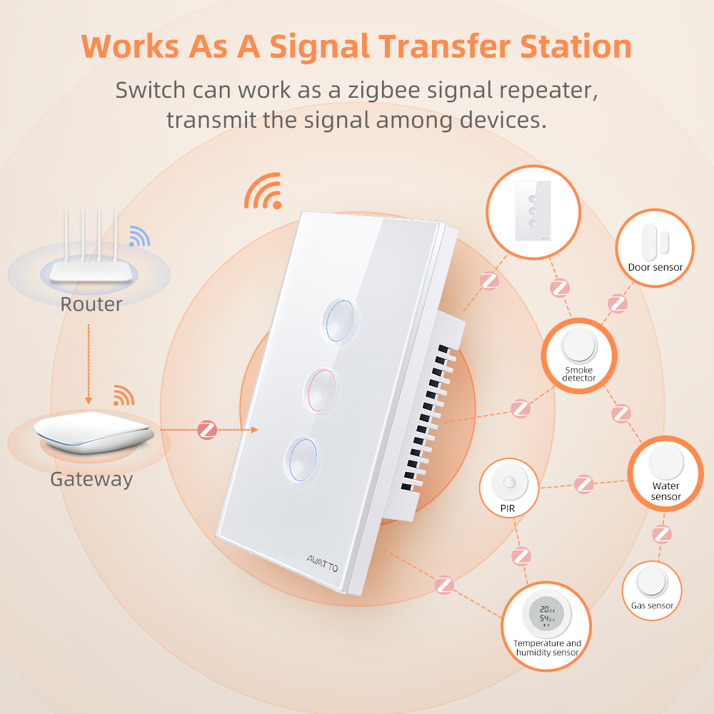 AVATTO 1/2/3/4 Gang ZigBee Sma - Smart Home Matter recension och pris