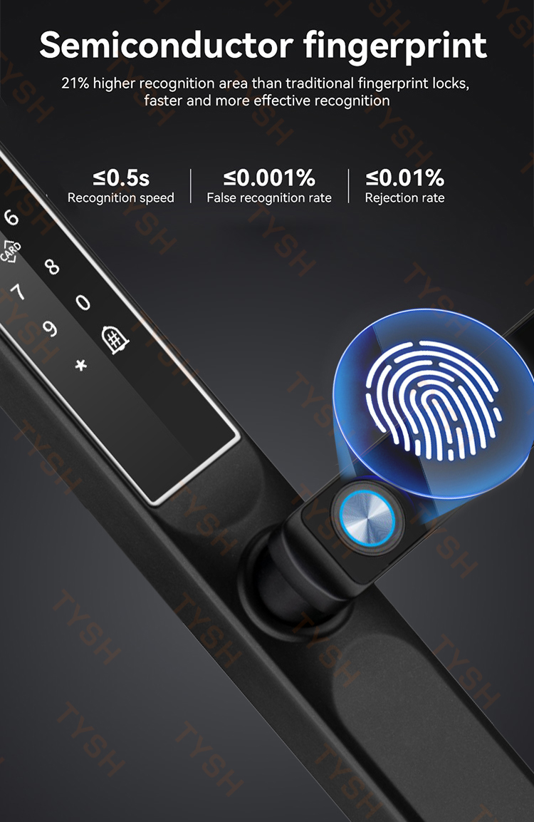 Tuya App Fingerprint Door Lock - Smart Home Lock recension och pris
