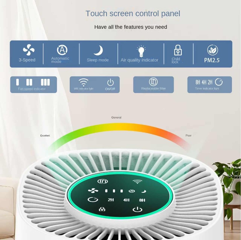 Smart Home Air Purifier with A - Smart Home Control recension och pris