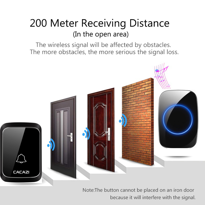A06 DC Digital Music Doorbell  - Smart Elderly Home recension och pris