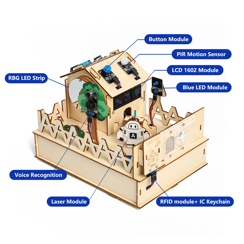 ACEBOTT DIY Smart Home Kit for - Smart Home Keyestudio recension och pris