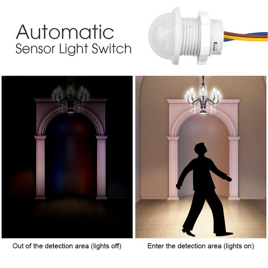 AC 110V 220V Sensor Smart Home - Smart Home Miniature recension och pris
