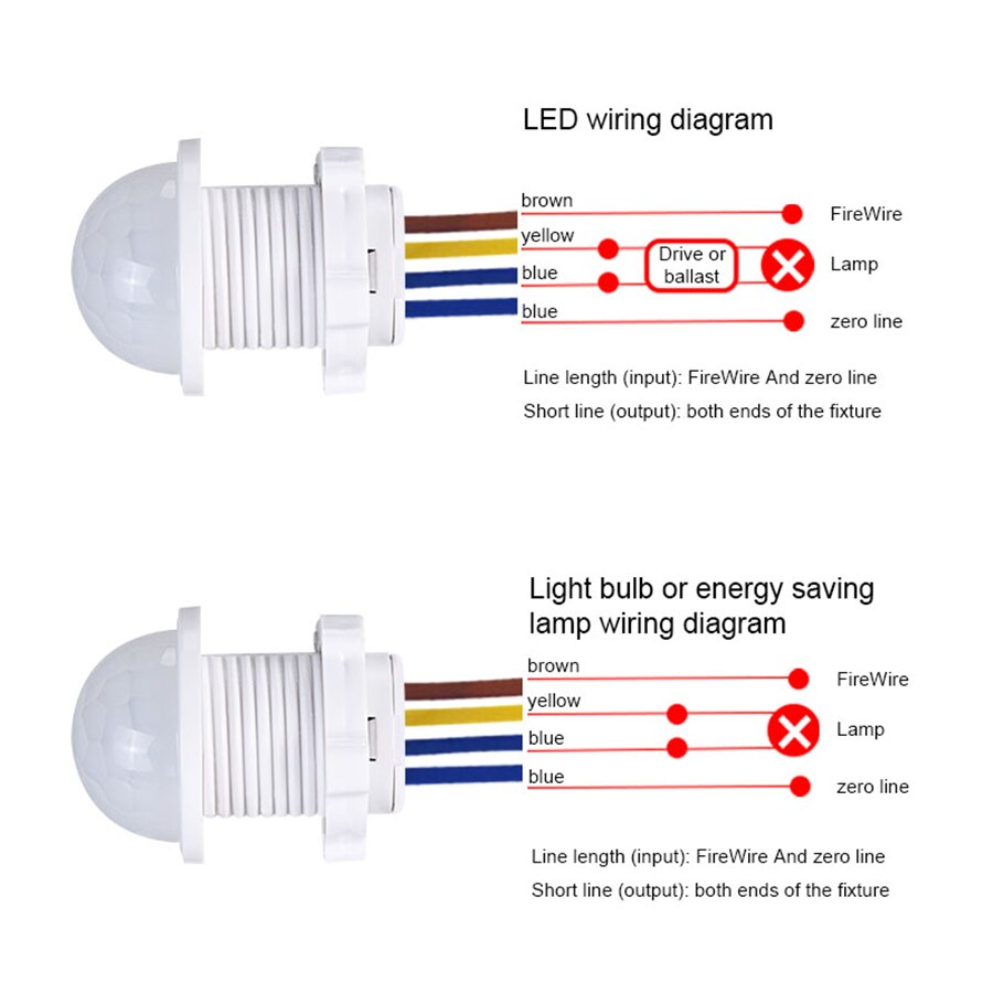 AC 110V 220V Sensor Smart Home - Smart Home Miniature recension och pris