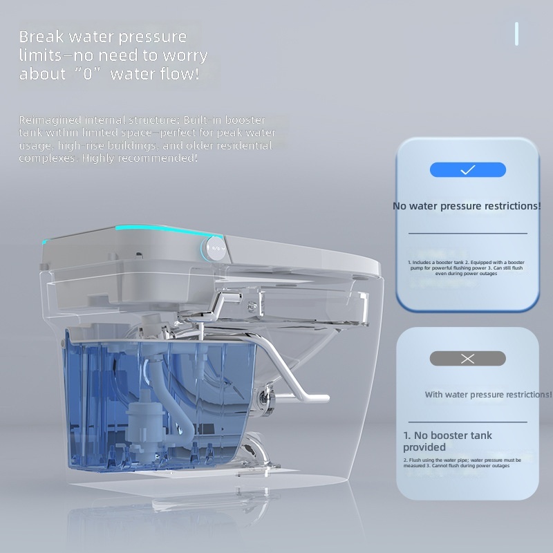 Smart Toilet, Pink, All-in-1 A - Smart Home recension och pris
