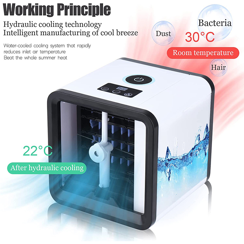 Cooling Fan Mini air Condition - Smart Home Miniature recension och pris