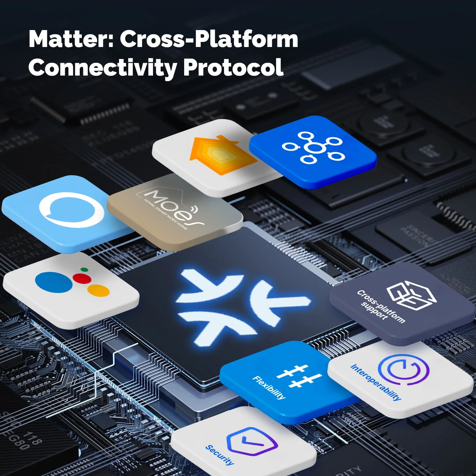 MOES Matter Tuya WiFi Smart Li - Smart Home Matter recension och pris
