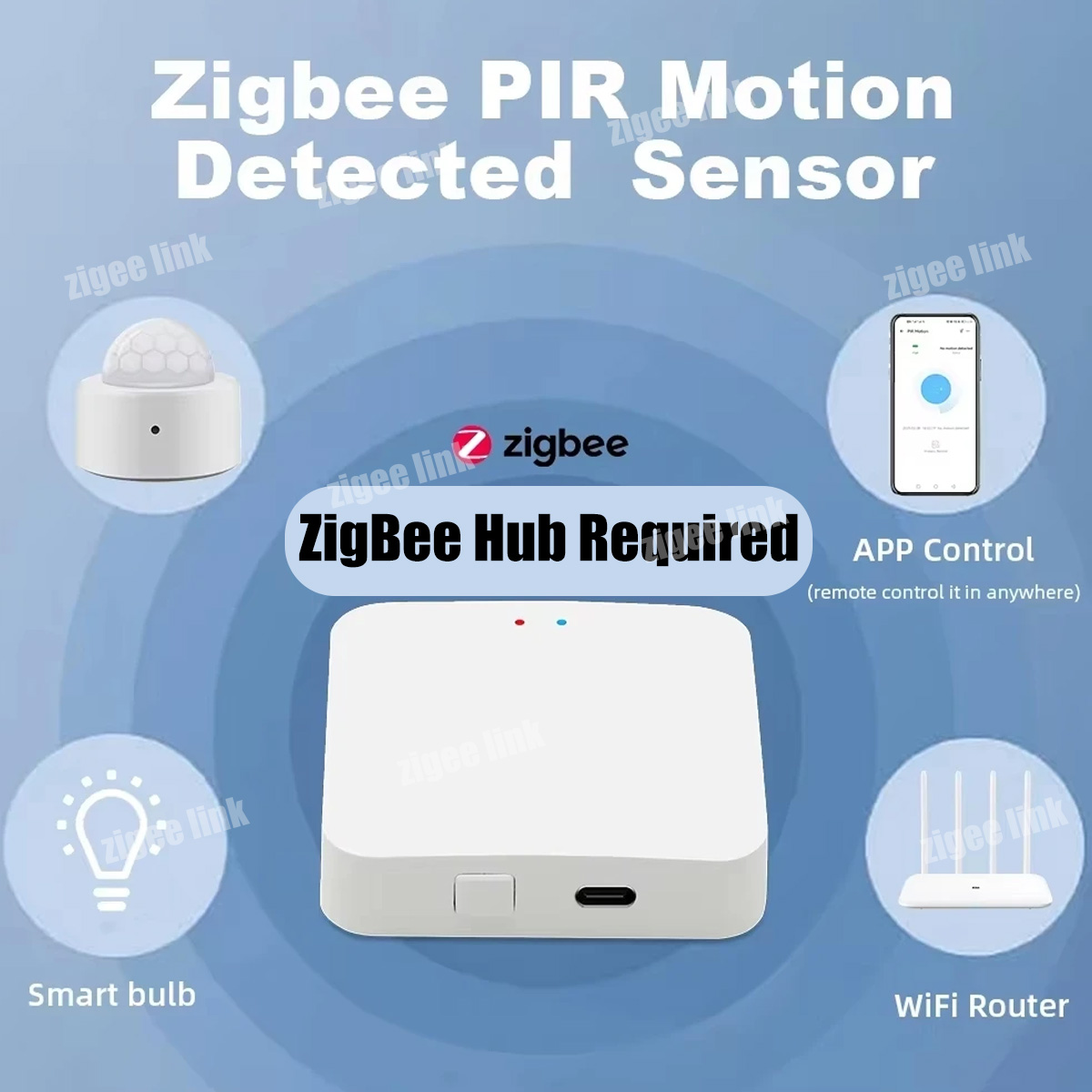 Zigbee3.0 Mini PIR Human Motio - Smart Home Miniature recension och pris