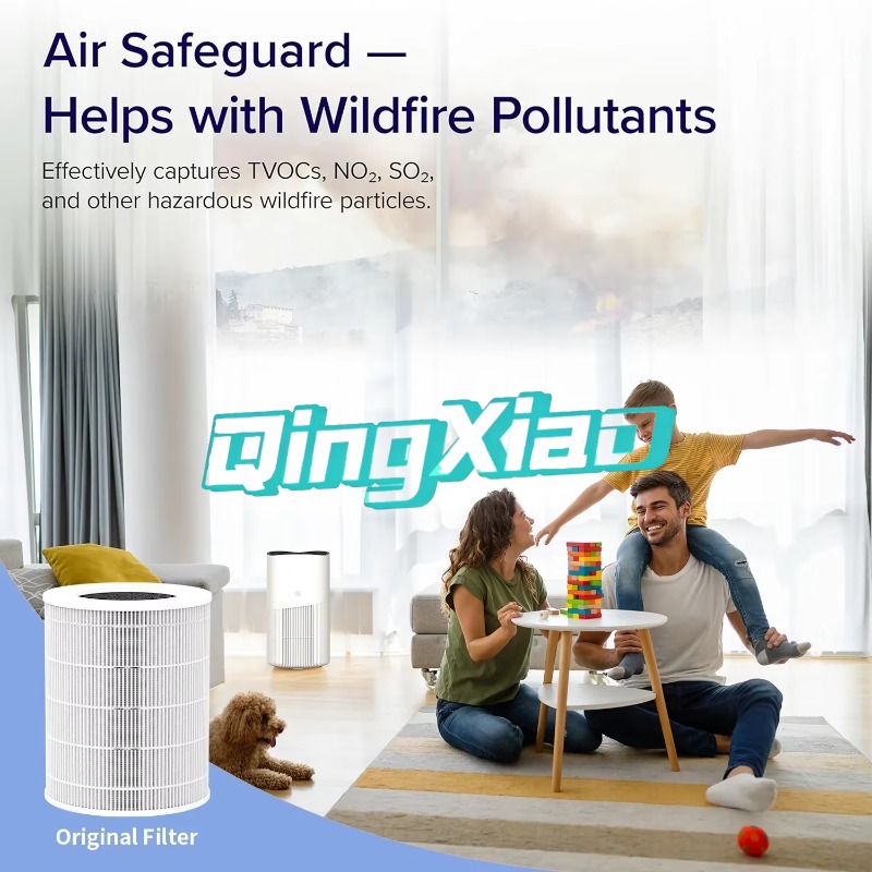 Smart App Control Air Purifier - Smart Home recension och pris