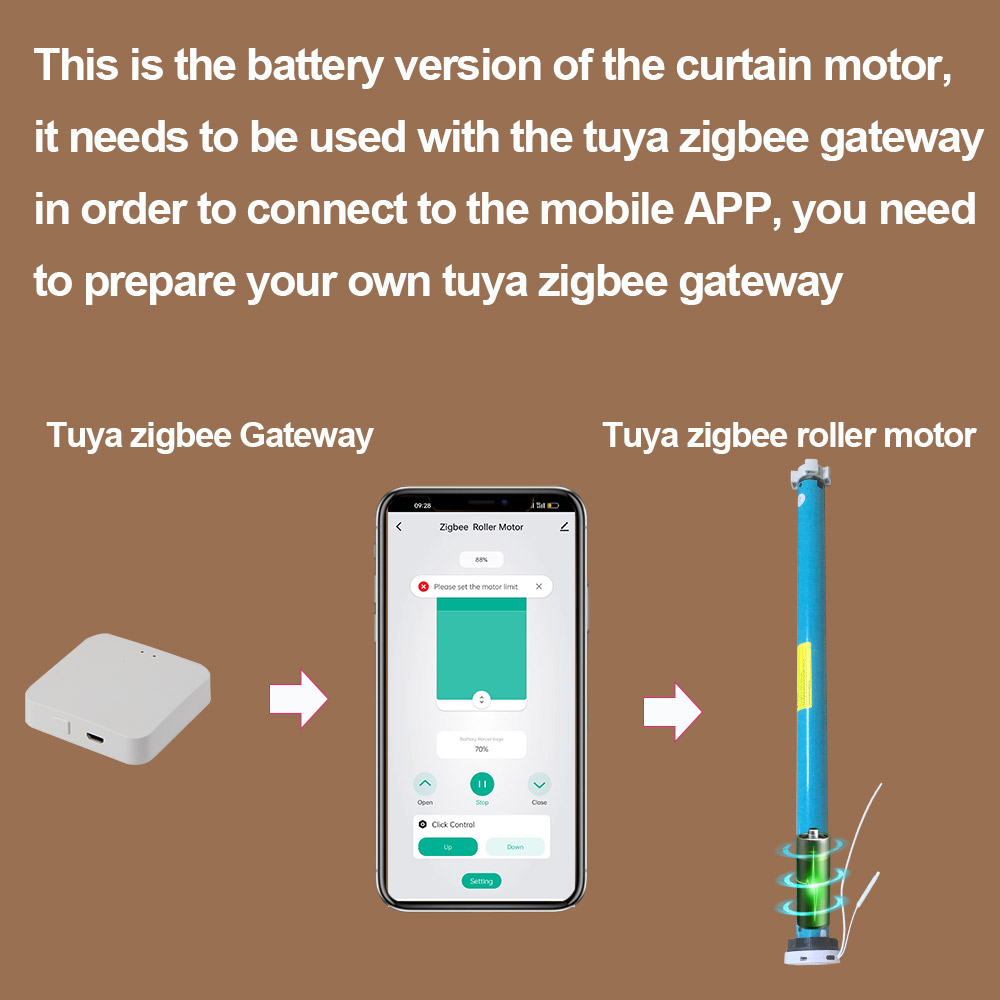 Boyarca 1.3N.m Battery Tuya Zi - Smart Home Youtube recension och pris