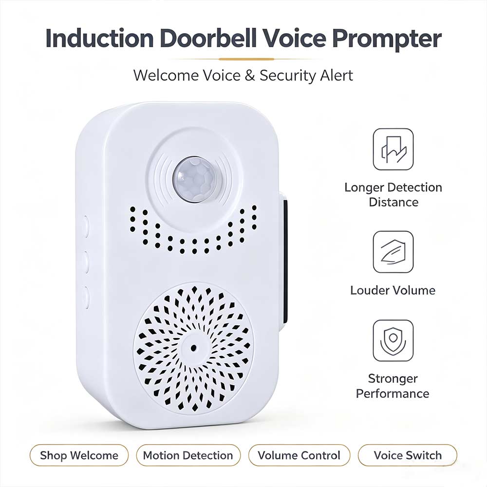 Wireless Security Protection R - Wireless Door Sensor recension och pris