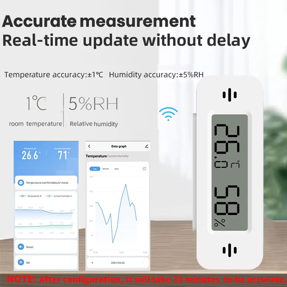 Tuya Zigbee WiFi Mini Temp & H - Smart Home Miniature recension och pris